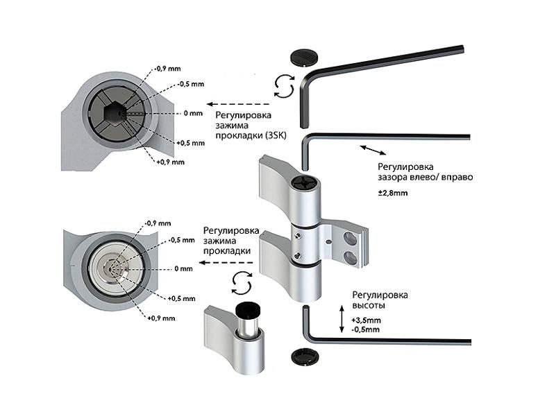 Петля 3-х секционная асимметричная MX80204570 без покрытия, шт,